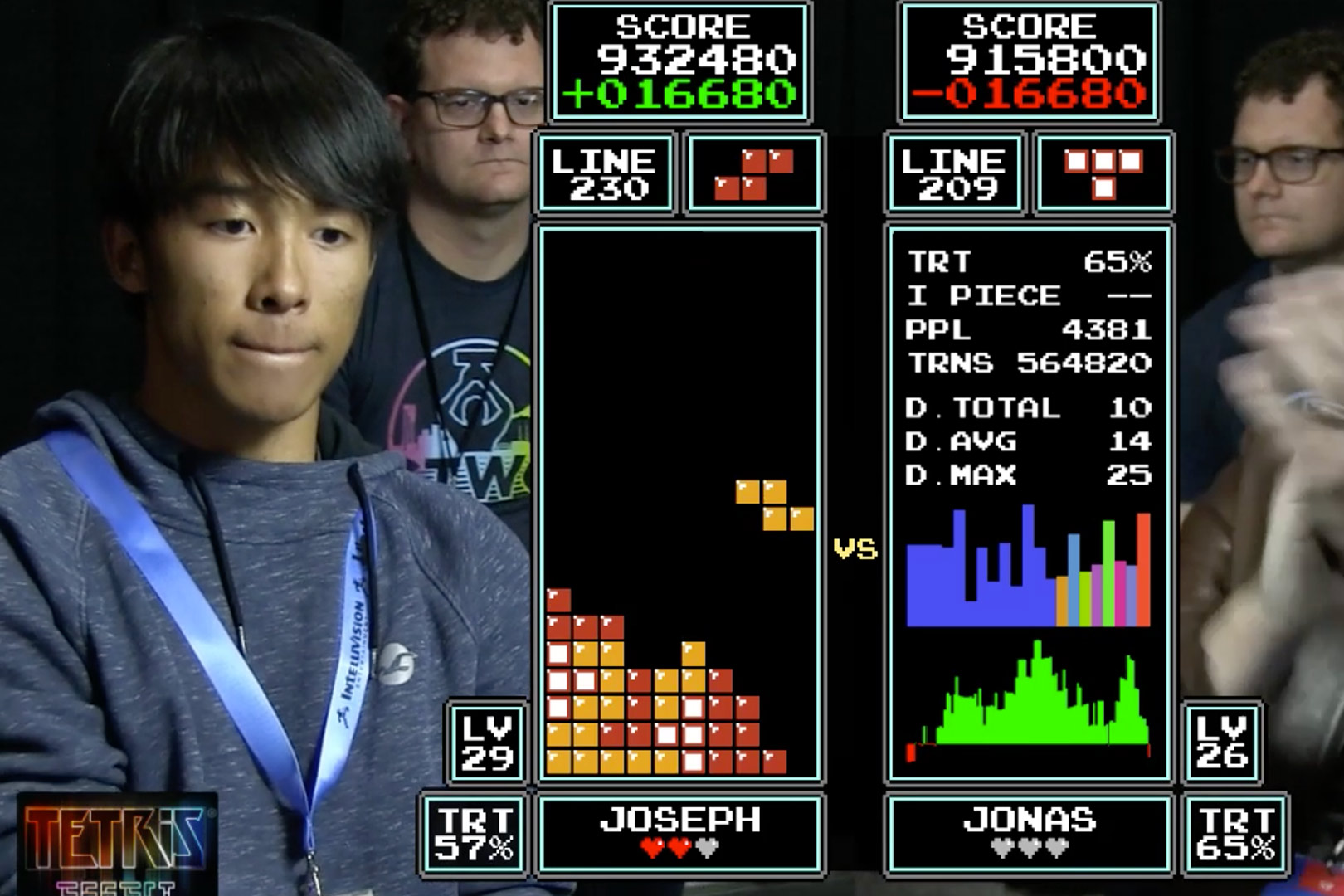เกมเมอร์วัย 16 โคตรเจ๋ง คว้าแชมป์ Classic Tetris World Championship 2018 ล้มแชมป์ 7 สมัยแบบสุดเดือด