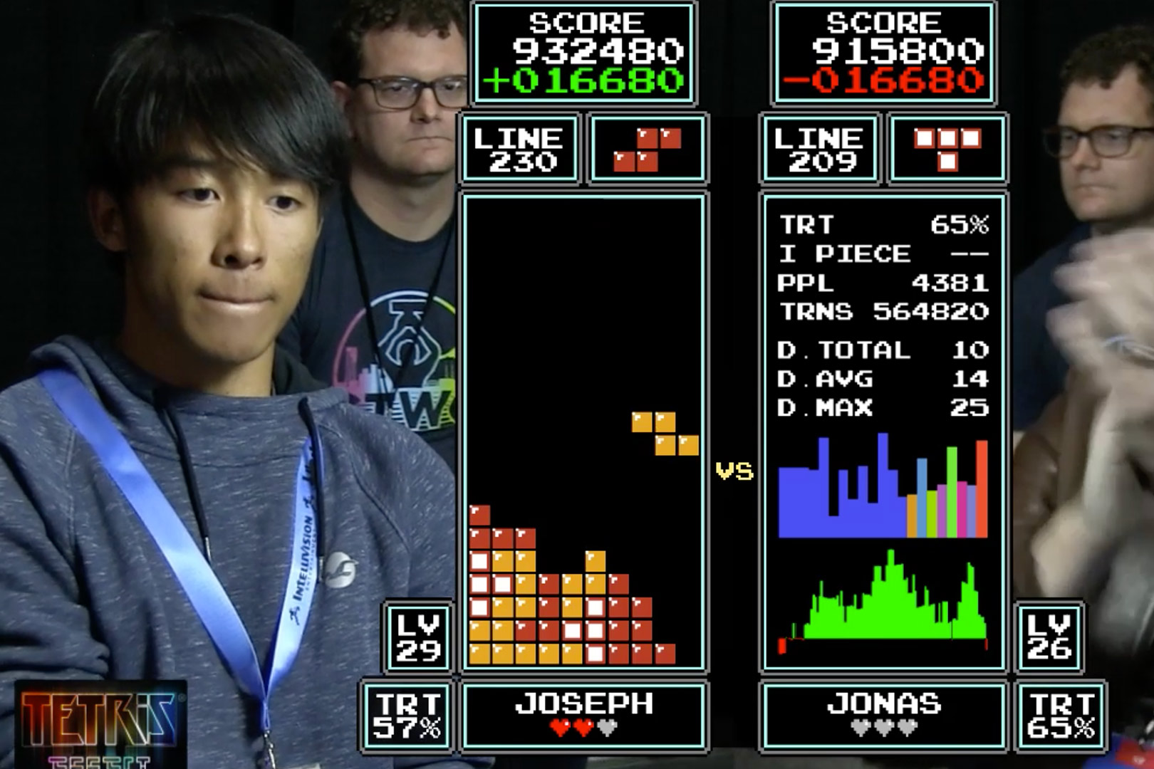เกมเมอร์วัย 16 โคตรเจ๋ง คว้าแชมป์ Classic Tetris World Championship 2018 ล้มแชมป์ 7 สมัยแบบสุดเดือด